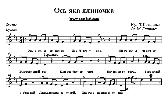 ось яка ялиночка українська дитяча пісня про новий рік
